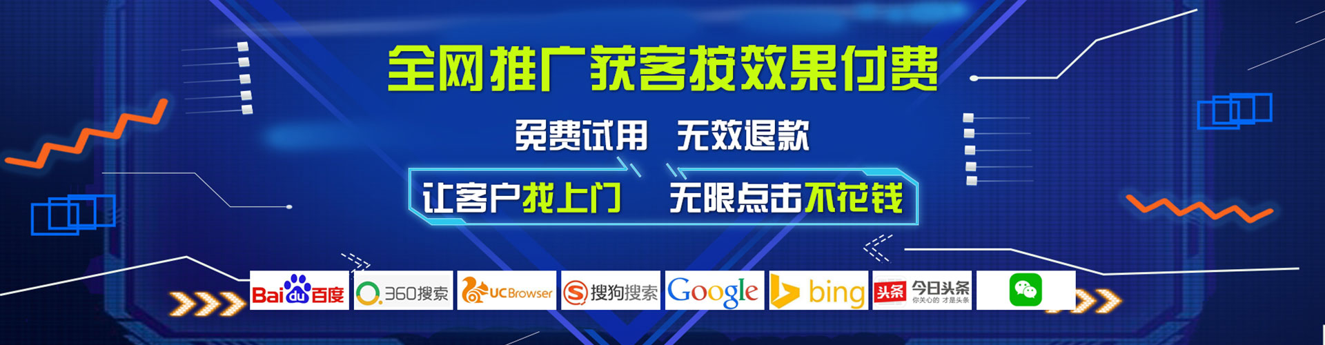 文成sem推广